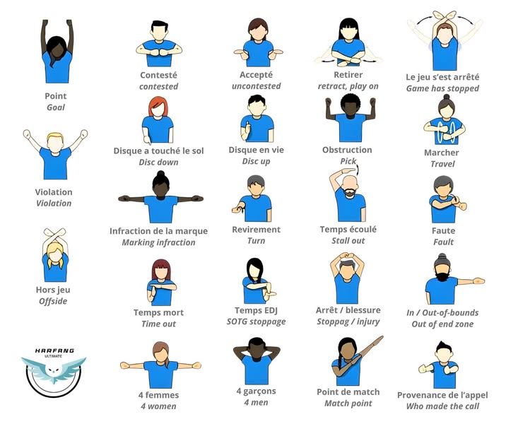 gestes ultimate