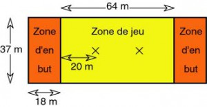 Terrain d'ultimate